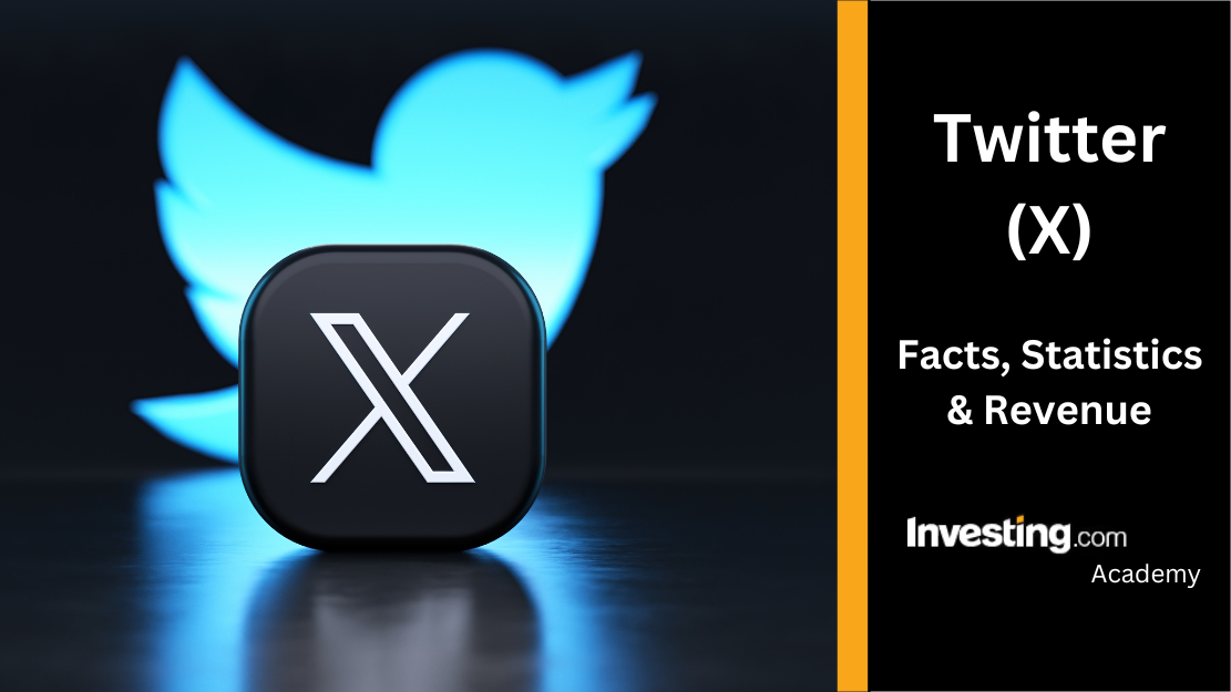 Virtual US mobile number